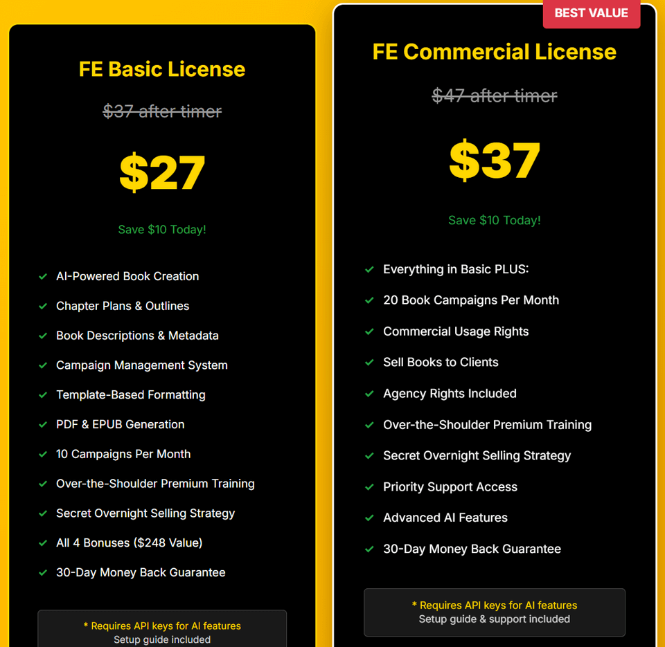 Royalty-Profits-AI-Review-Price bonus