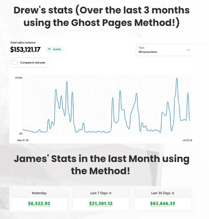 Ghost-Pages-Feature-4-method