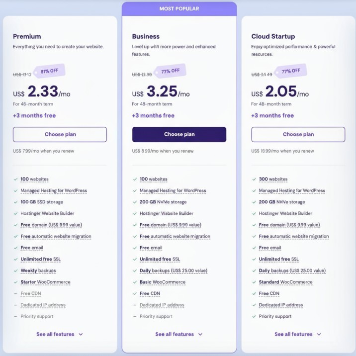 Check shared hosting prices
