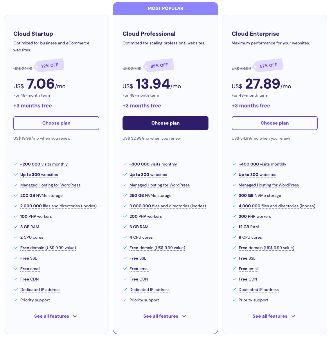 Check Cloud hosting deals