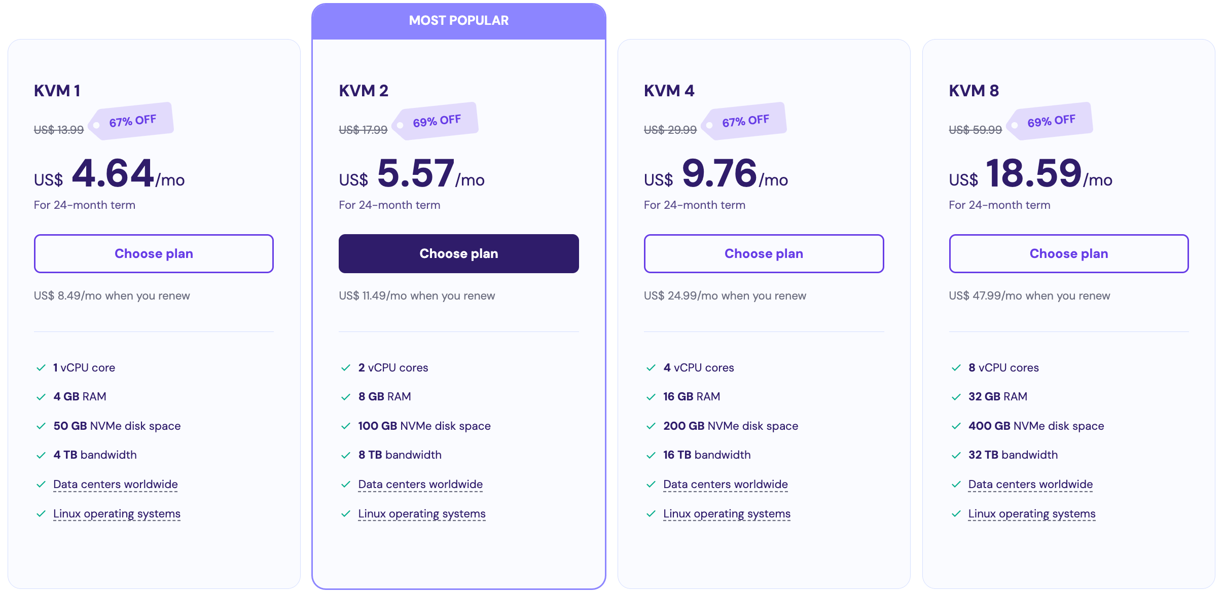 Check Hostinger VPS plans