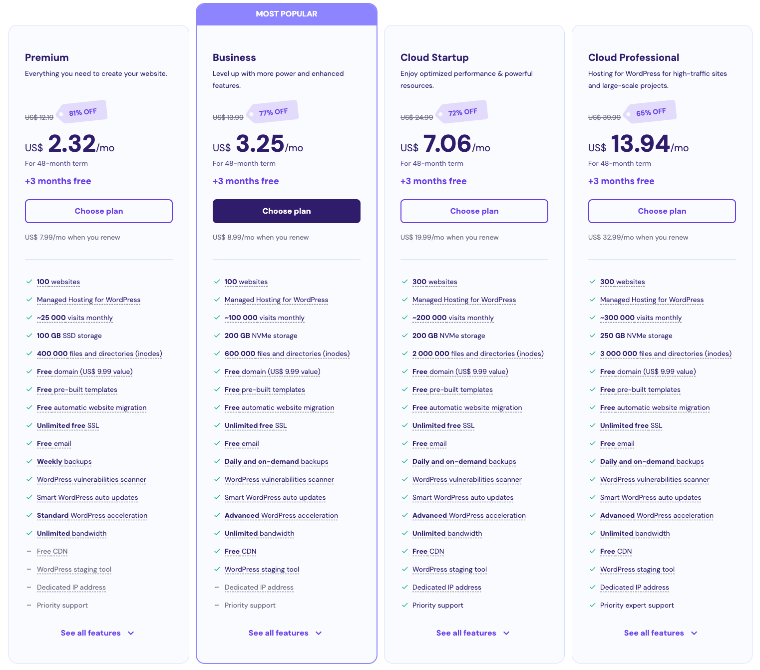 Get Hostinger WordPress plans